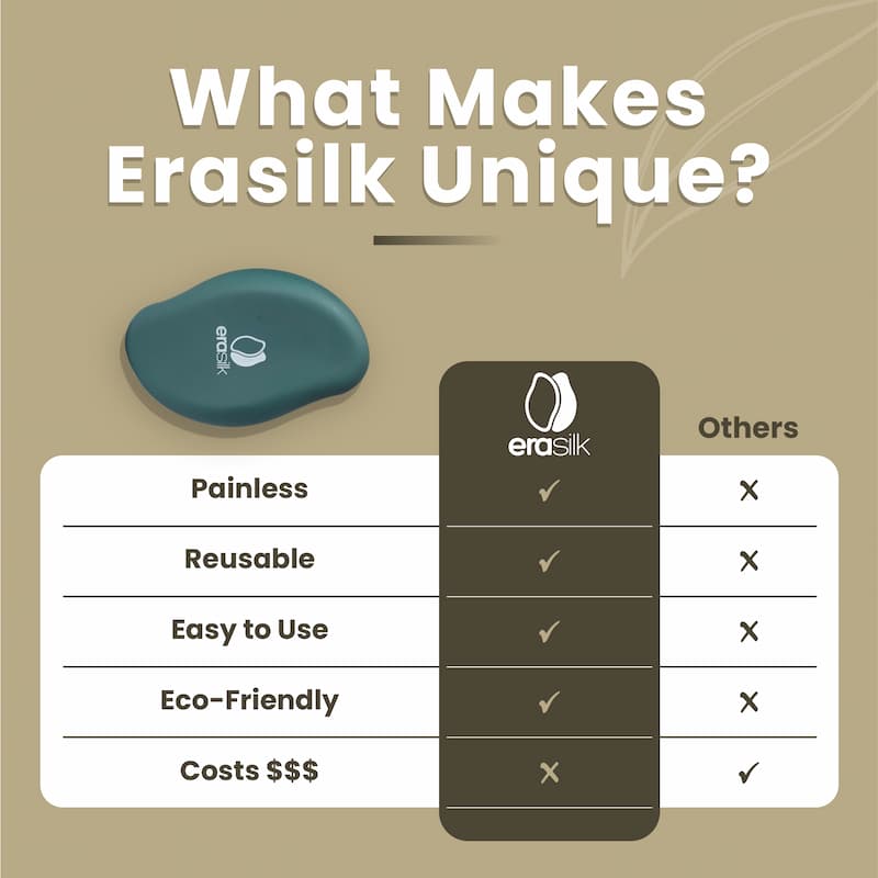 erasilk